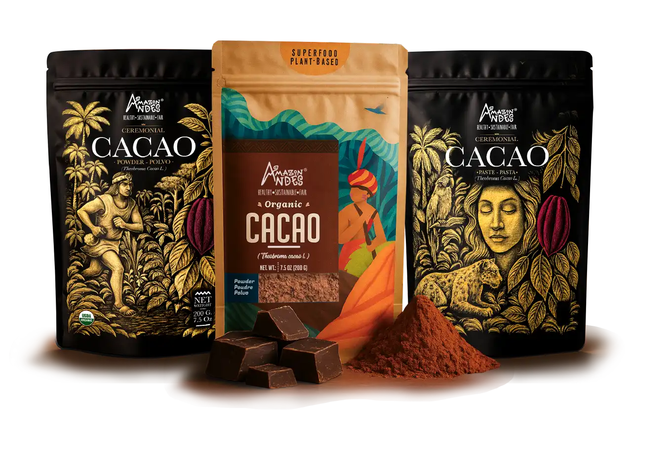 Productos retail Amazon Andes